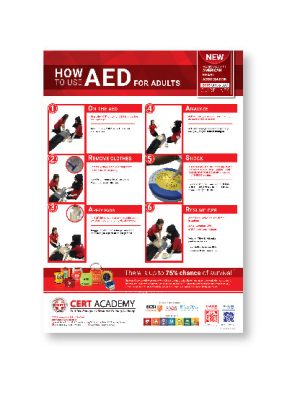 AED Poster