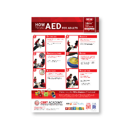 AED Poster