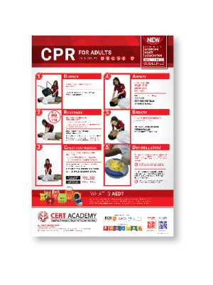 CPR Poster