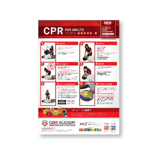 CPR Poster